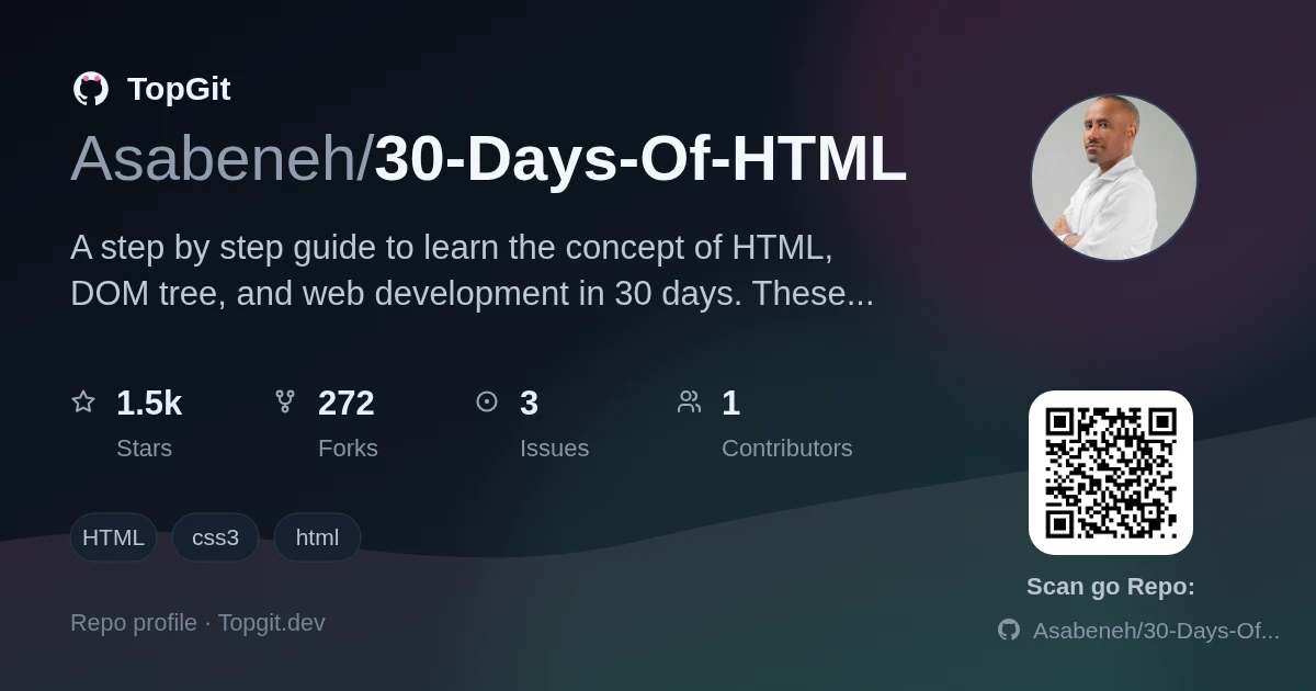 TopGit repo profile image for Asabeneh/30-Days-Of-HTML