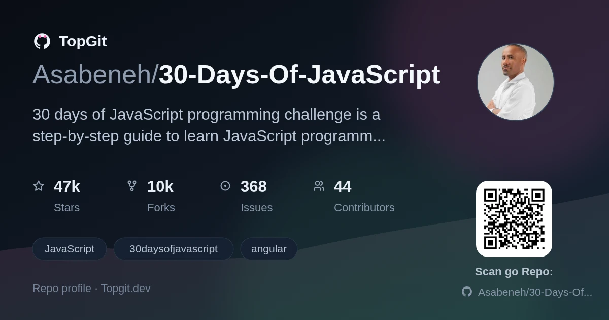 TopGit repo profile image for Asabeneh/30-Days-Of-JavaScript