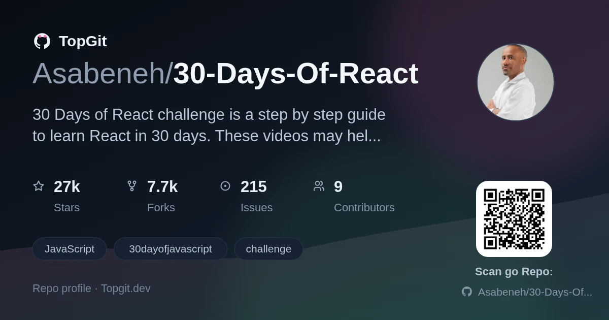 TopGit repo profile image for Asabeneh/30-Days-Of-React