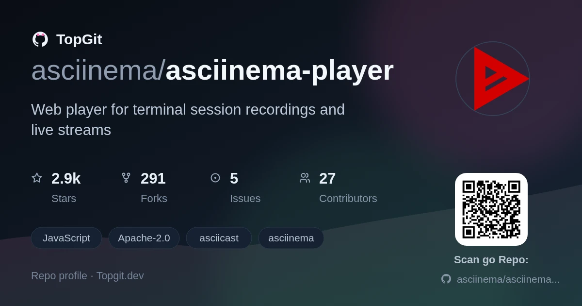 TopGit repo profile image for asciinema/asciinema-player