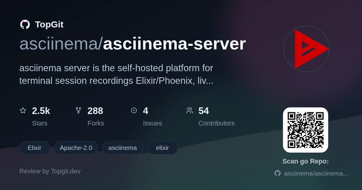TopGit review image for asciinema/asciinema-server