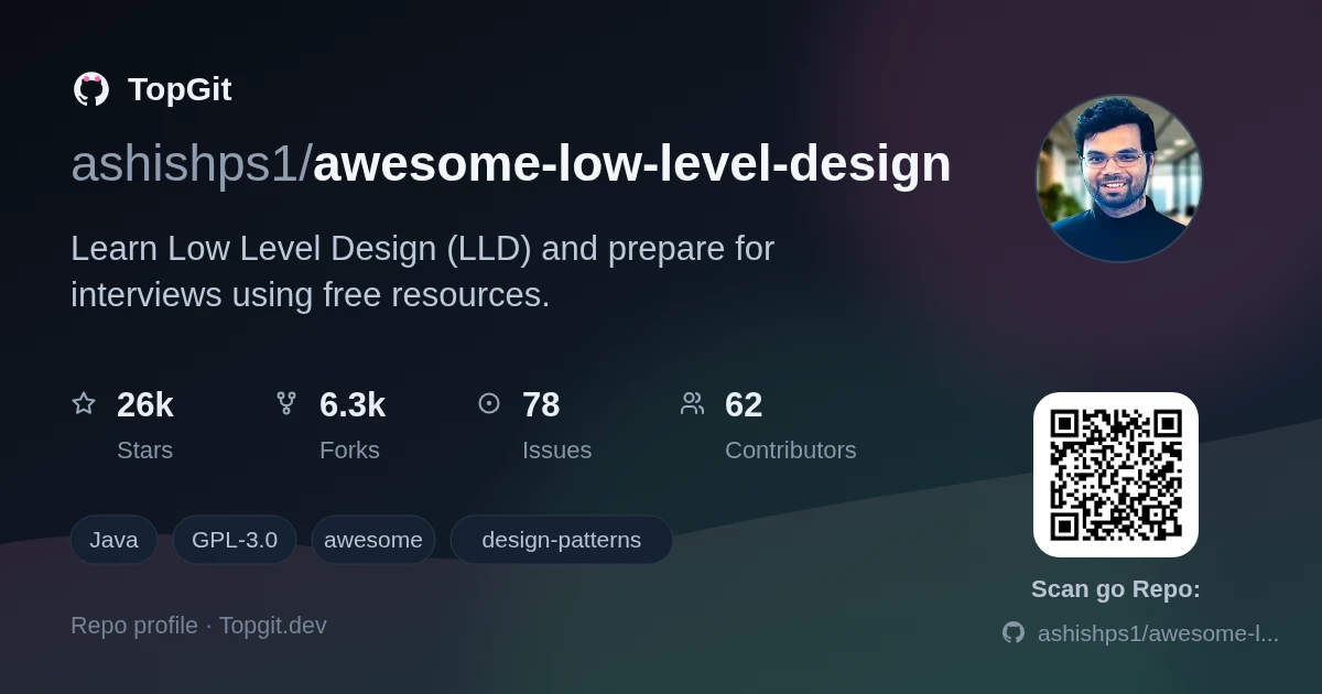 TopGit repo profile image for ashishps1/awesome-low-level-design