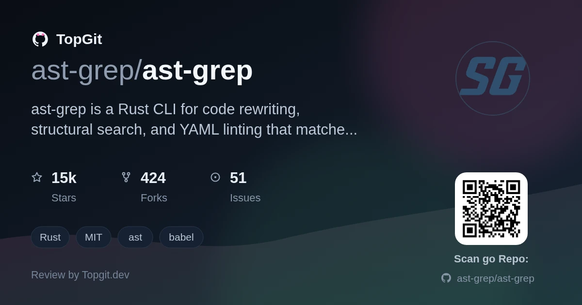 TopGit review image for ast-grep/ast-grep