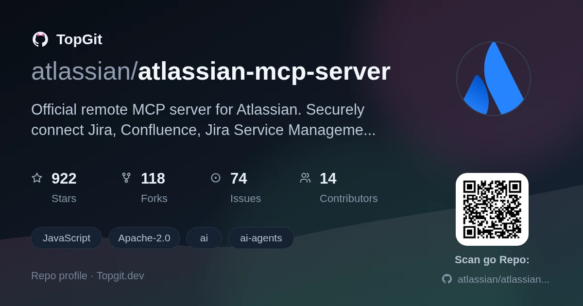 TopGit repo profile image for atlassian/atlassian-mcp-server