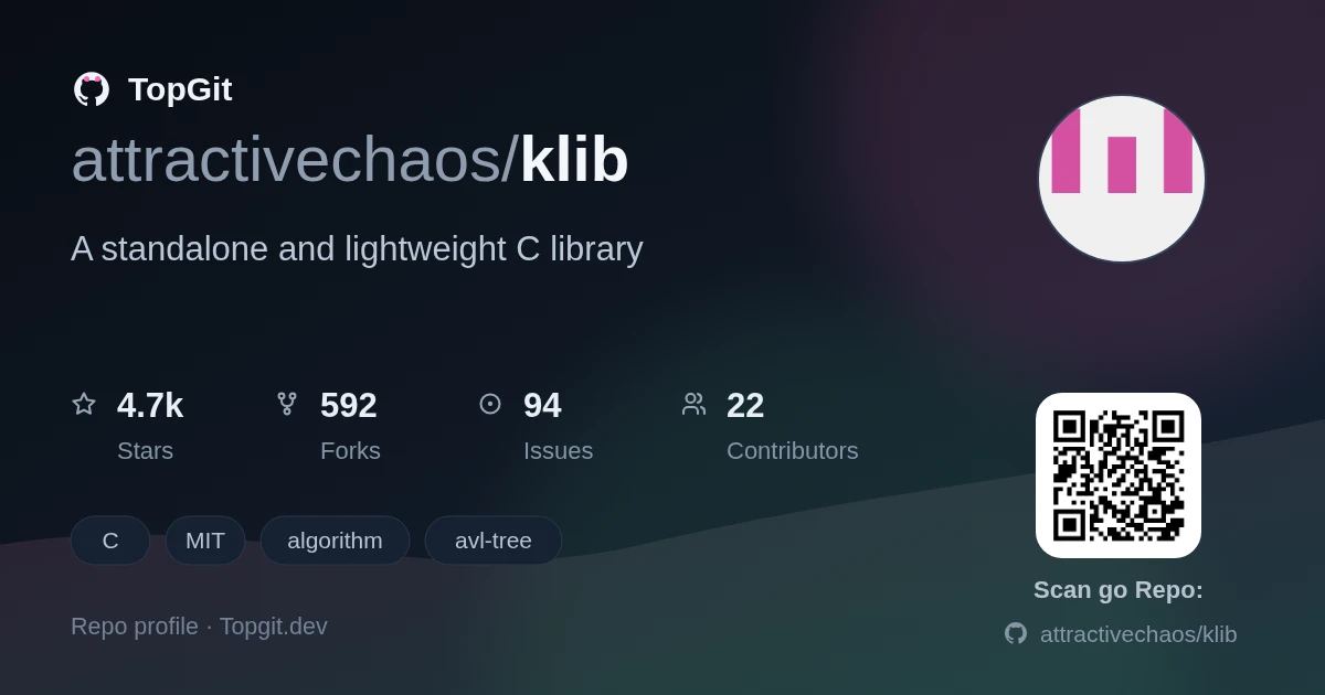 TopGit repo profile image for attractivechaos/klib