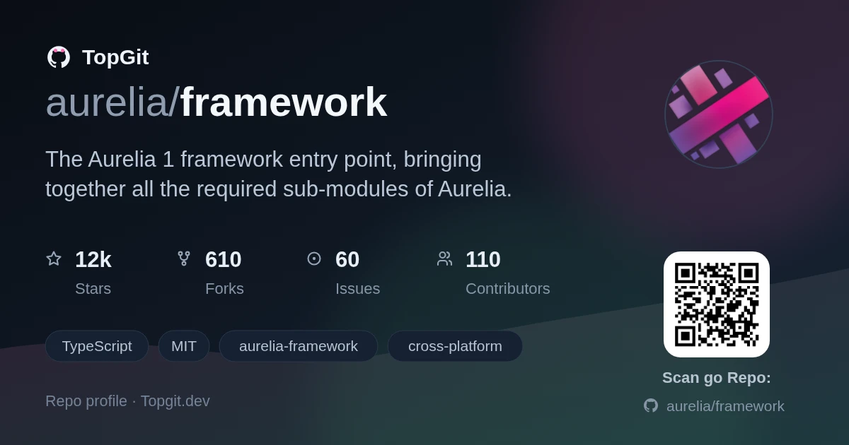 TopGit repo profile image for aurelia/framework