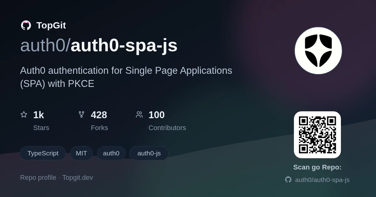 TopGit repo profile image for auth0/auth0-spa-js