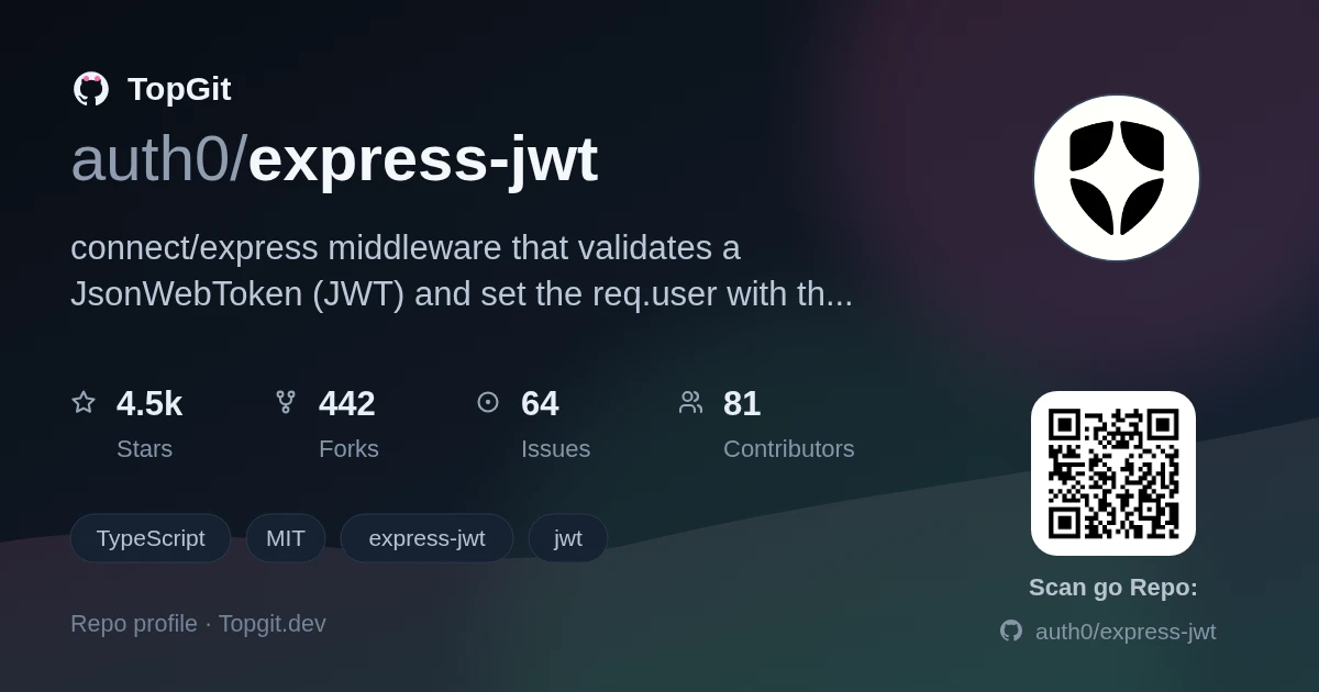 TopGit repo profile image for auth0/express-jwt