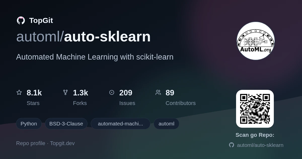 TopGit repo profile image for automl/auto-sklearn
