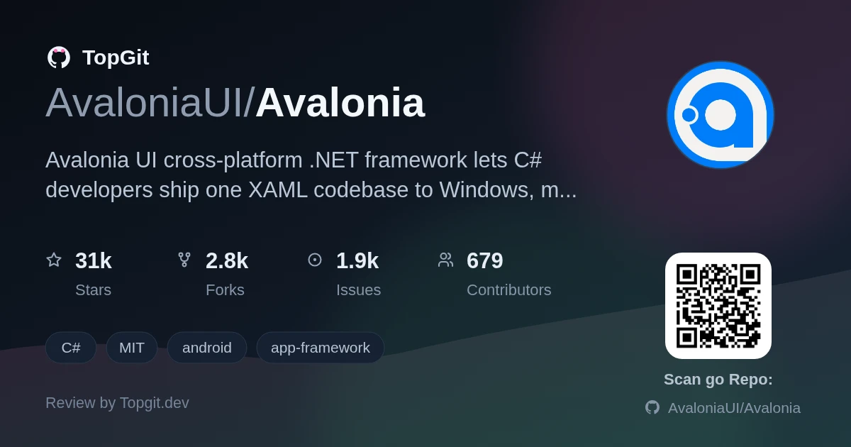 TopGit repo profile image for AvaloniaUI/Avalonia