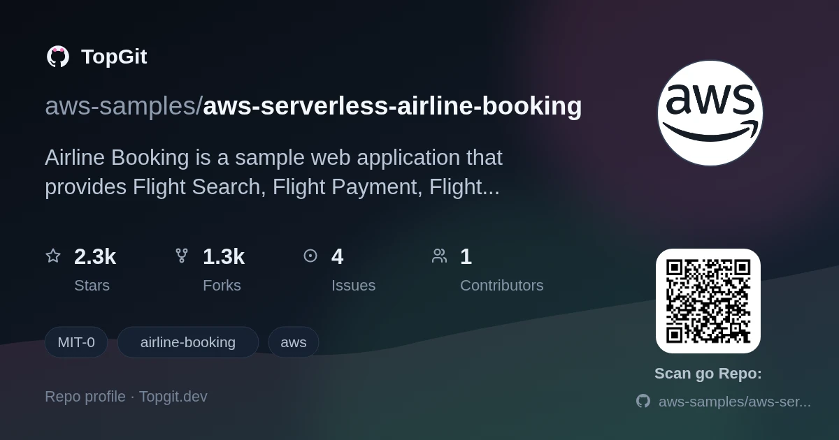 TopGit repo profile image for aws-samples/aws-serverless-airline-booking