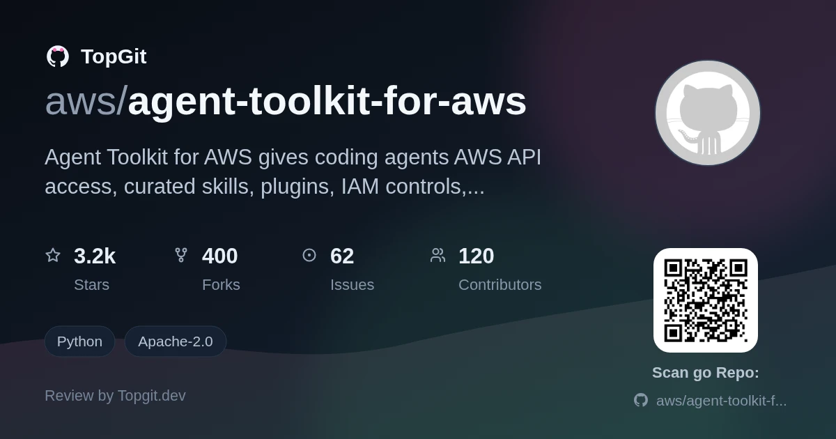 TopGit review image for aws/agent-toolkit-for-aws