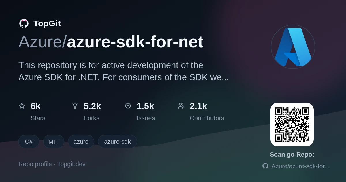TopGit repo profile image for Azure/azure-sdk-for-net