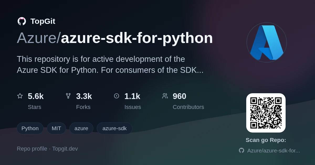 TopGit repo profile image for Azure/azure-sdk-for-python