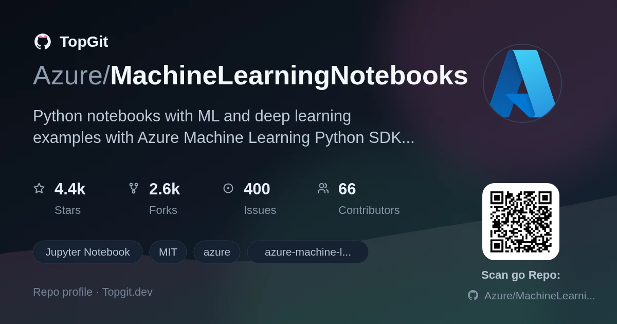 TopGit repo profile image for Azure/MachineLearningNotebooks