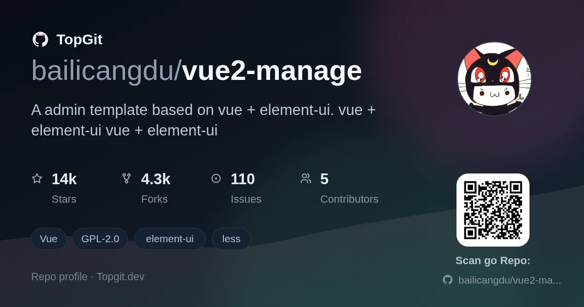 TopGit repo profile image for bailicangdu/vue2-manage