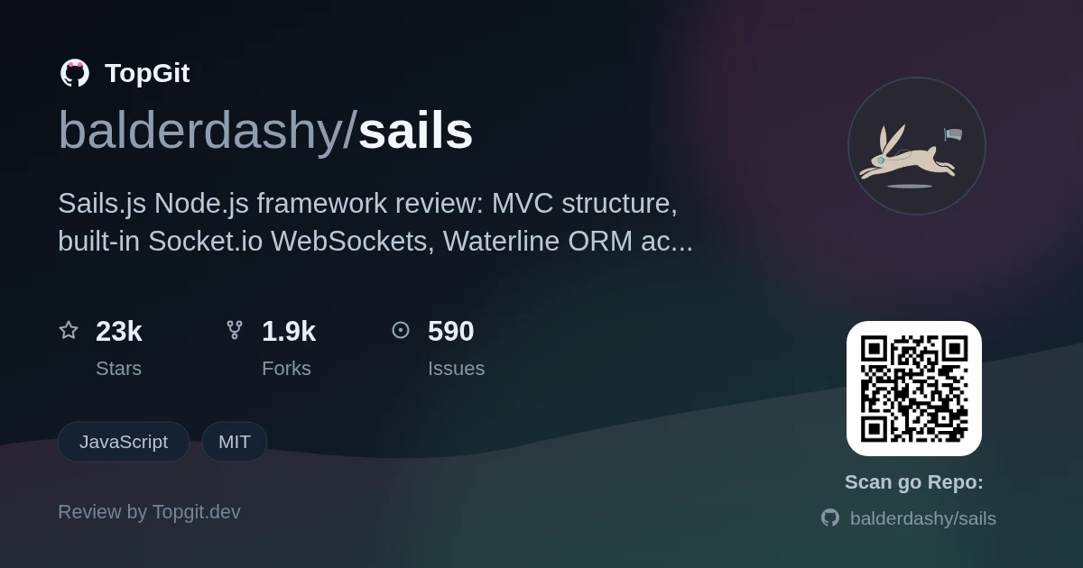 TopGit review image for balderdashy/sails