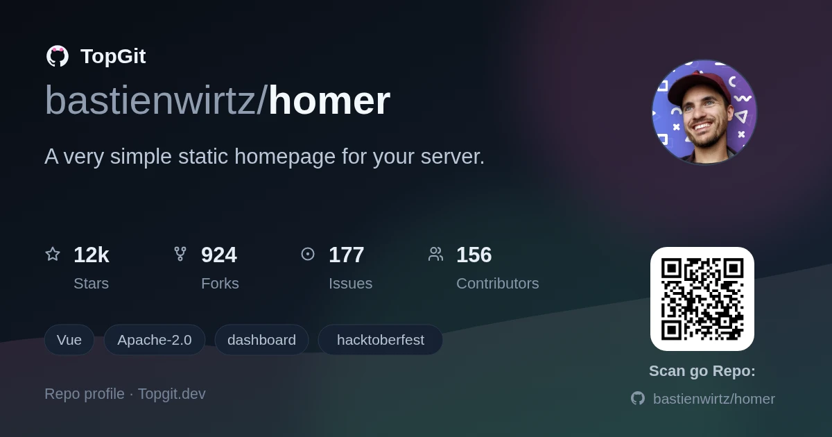 TopGit repo profile image for bastienwirtz/homer