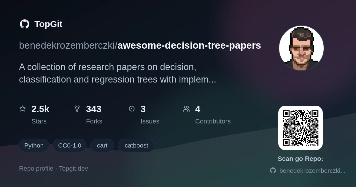 TopGit repo profile image for benedekrozemberczki/awesome-decision-tree-papers