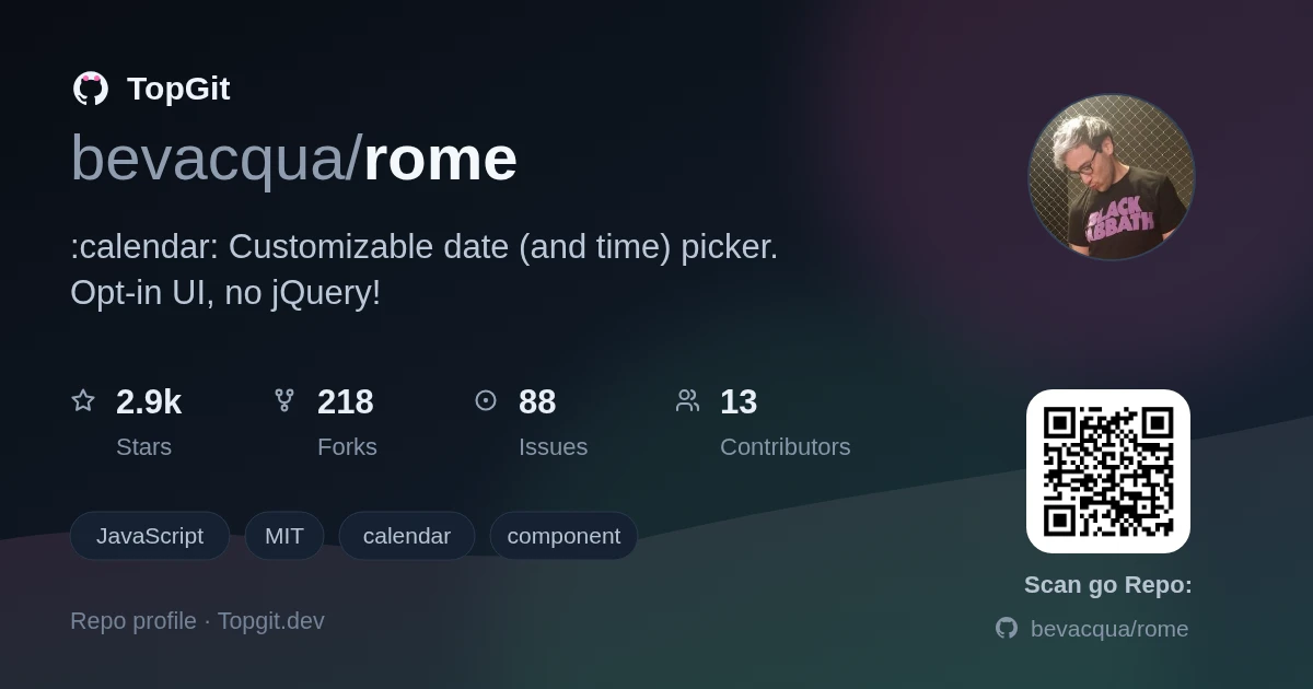 TopGit repo profile image for bevacqua/rome