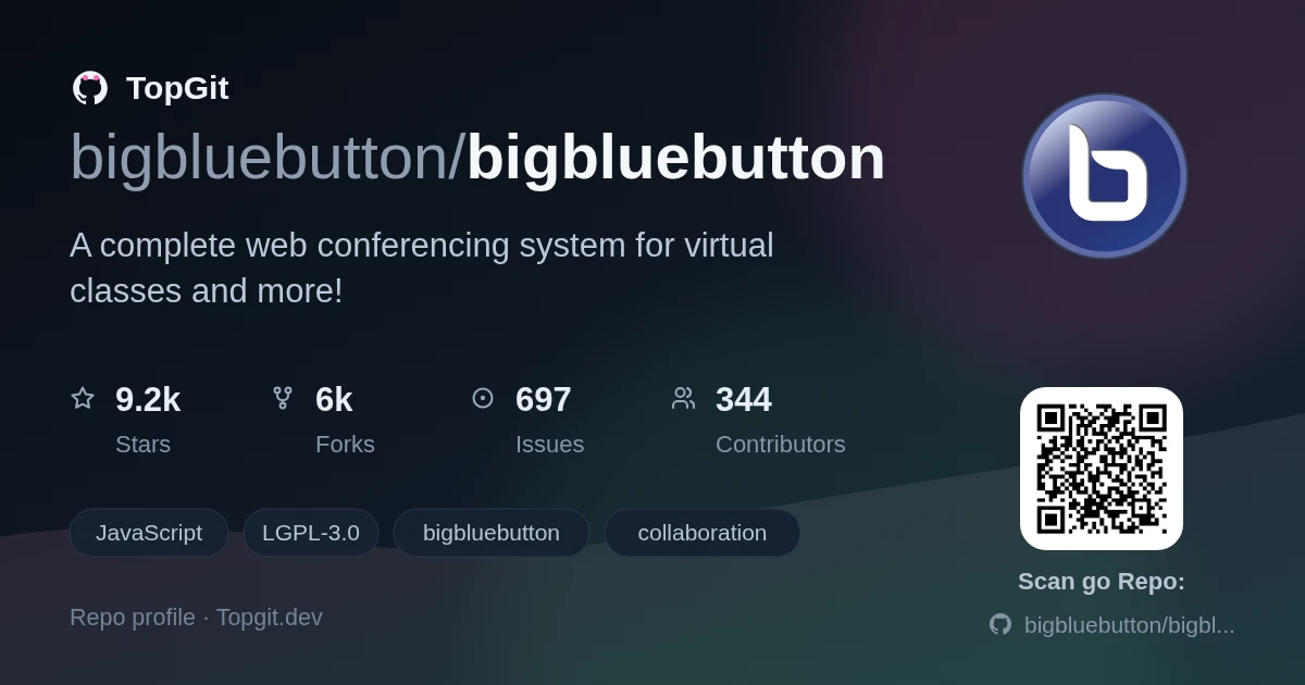TopGit repo profile image for bigbluebutton/bigbluebutton