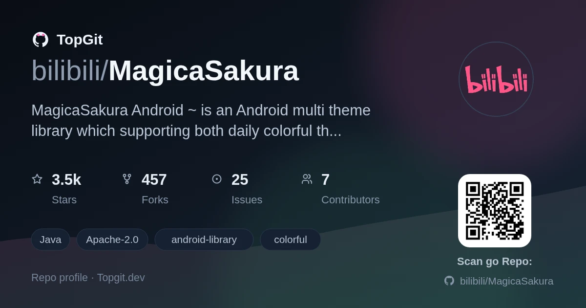 TopGit repo profile image for bilibili/MagicaSakura