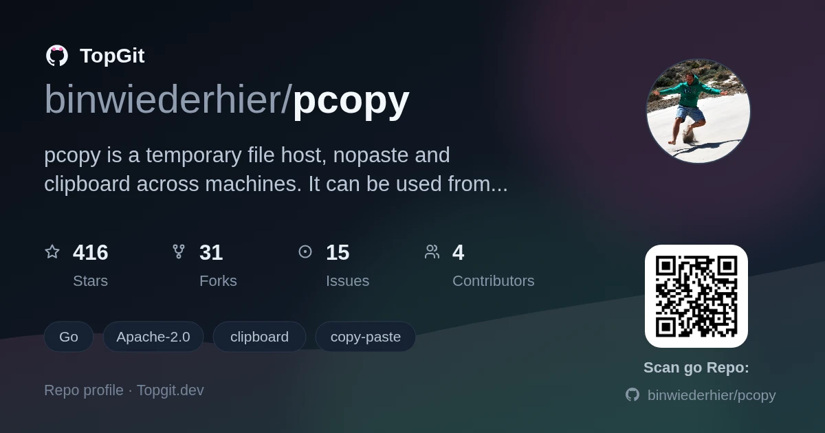 TopGit repo profile image for binwiederhier/pcopy