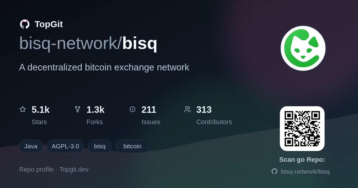 TopGit repo profile image for bisq-network/bisq
