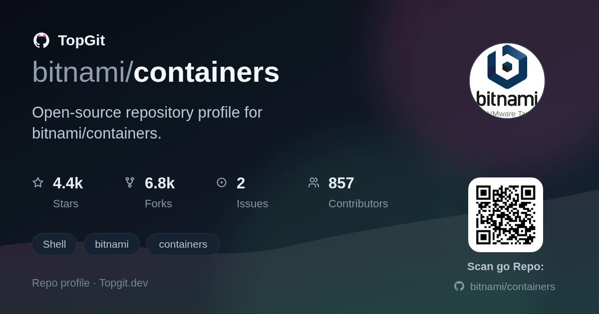 TopGit repo profile image for bitnami/containers