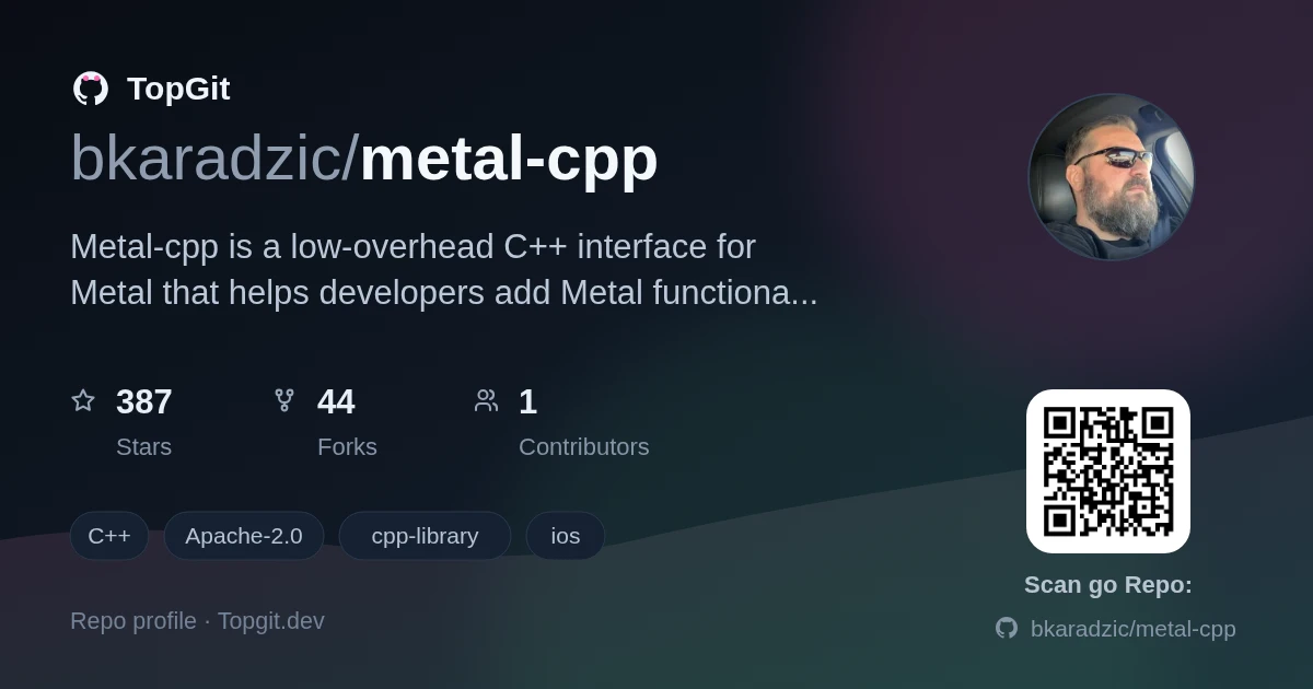 TopGit repo profile image for bkaradzic/metal-cpp