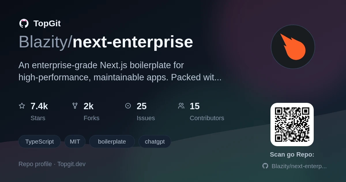 TopGit repo profile image for Blazity/next-enterprise