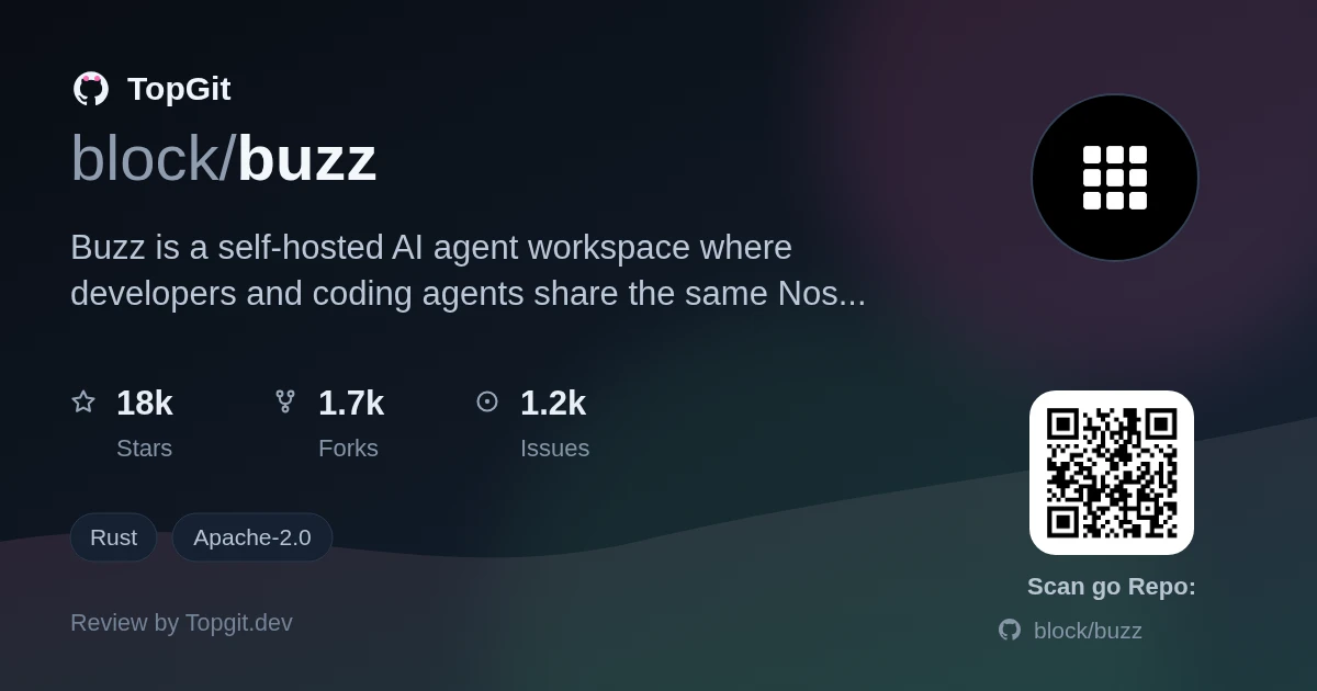 TopGit review image for block/buzz