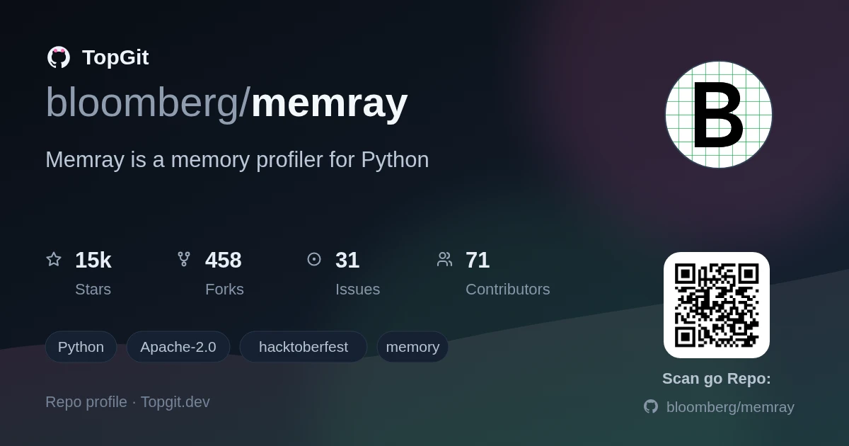 TopGit repo profile image for bloomberg/memray