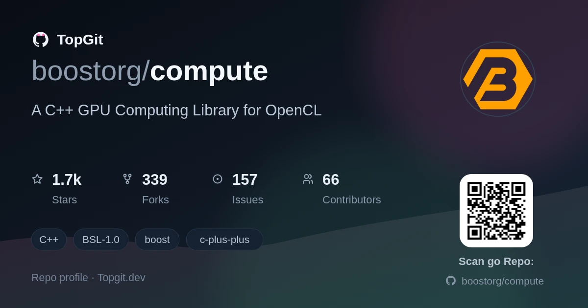TopGit repo profile image for boostorg/compute