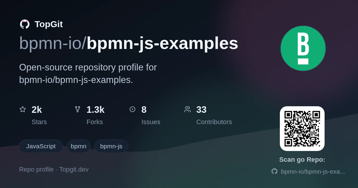 TopGit repo profile image for bpmn-io/bpmn-js-examples