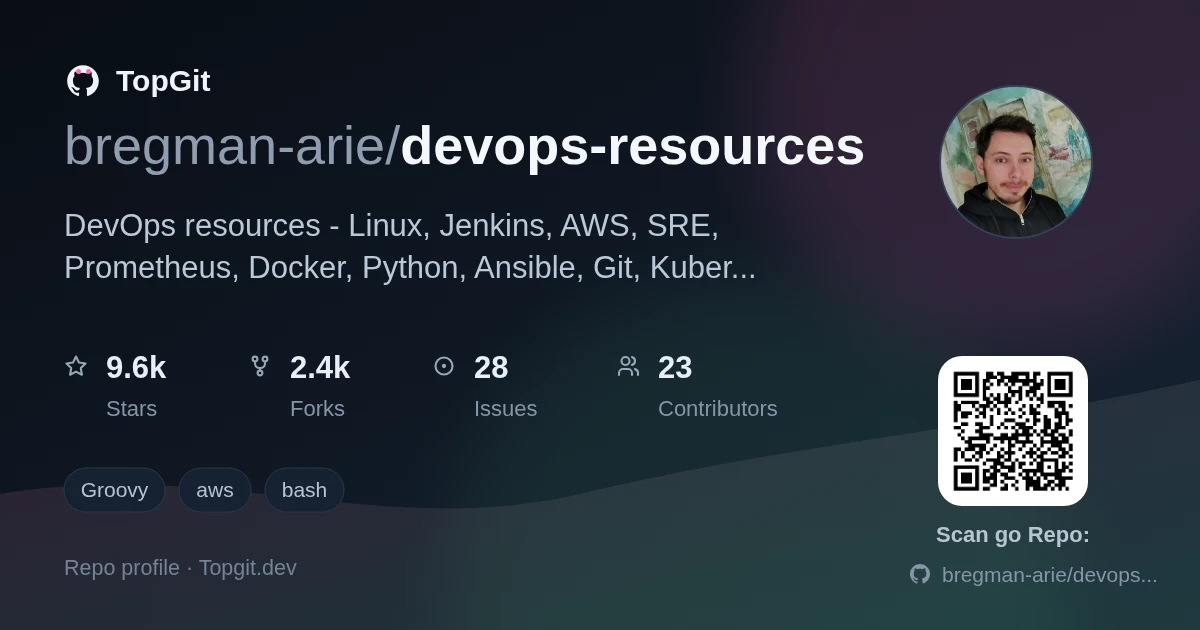TopGit repo profile image for bregman-arie/devops-resources