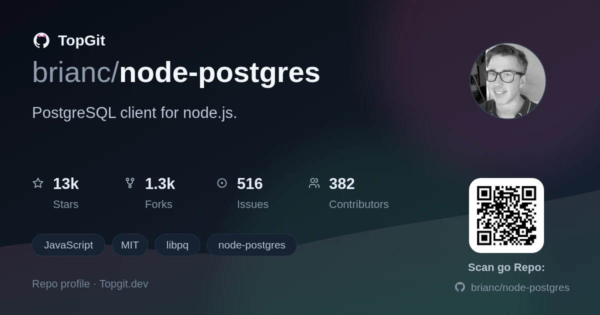 TopGit repo profile image for brianc/node-postgres