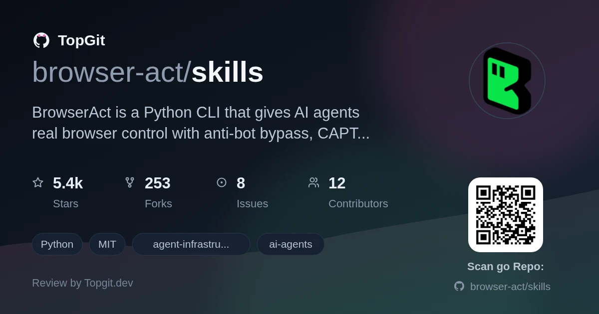 TopGit review image for browser-act/skills