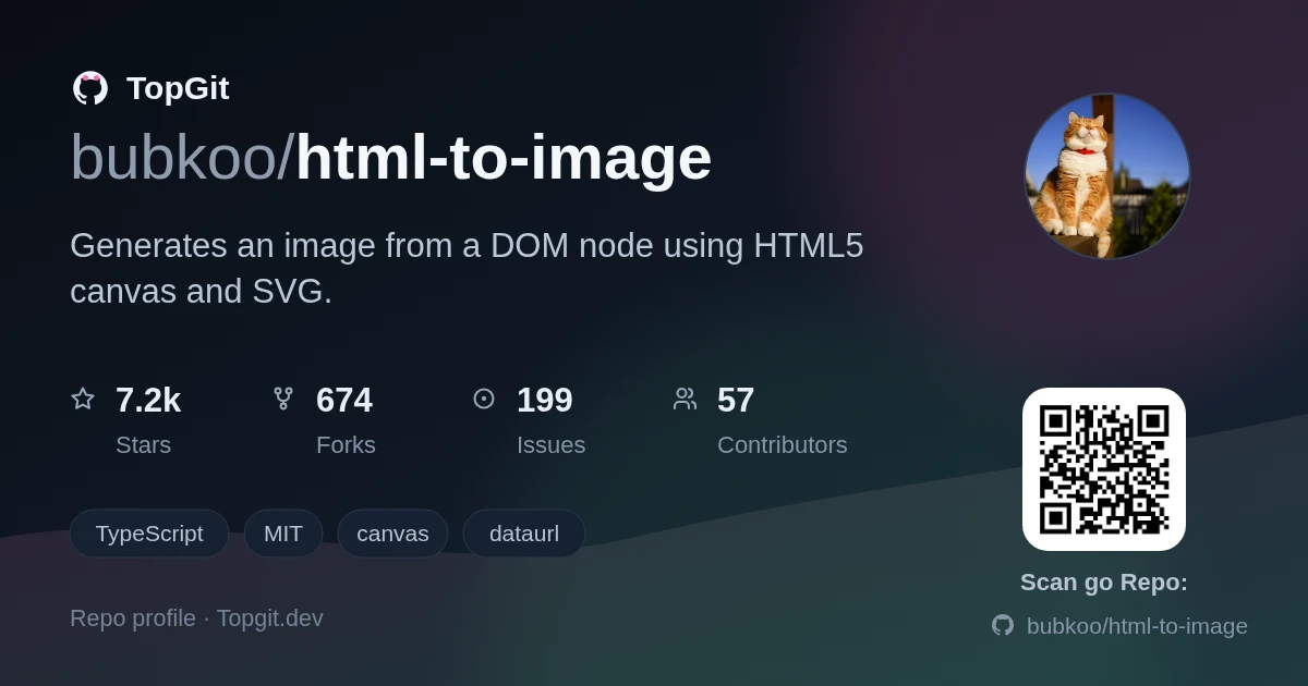 TopGit repo profile image for bubkoo/html-to-image