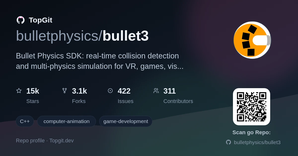 TopGit repo profile image for bulletphysics/bullet3