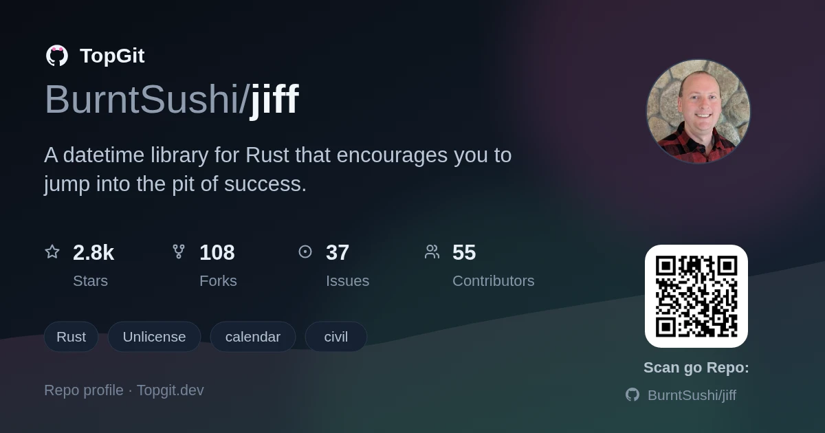 TopGit repo profile image for BurntSushi/jiff
