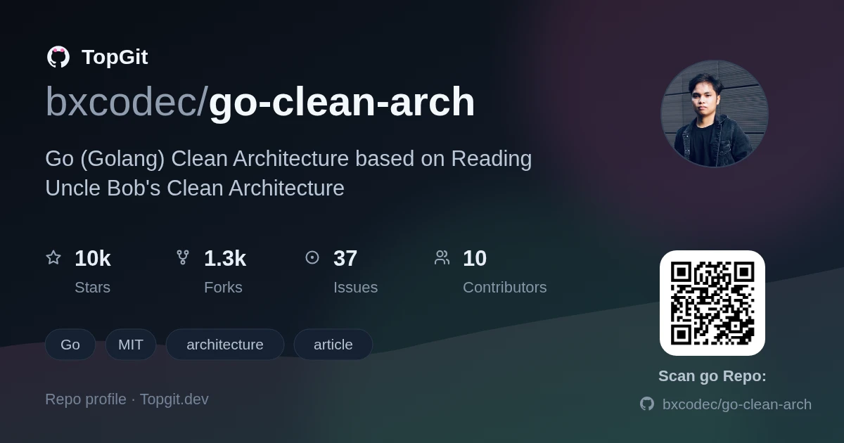 TopGit repo profile image for bxcodec/go-clean-arch