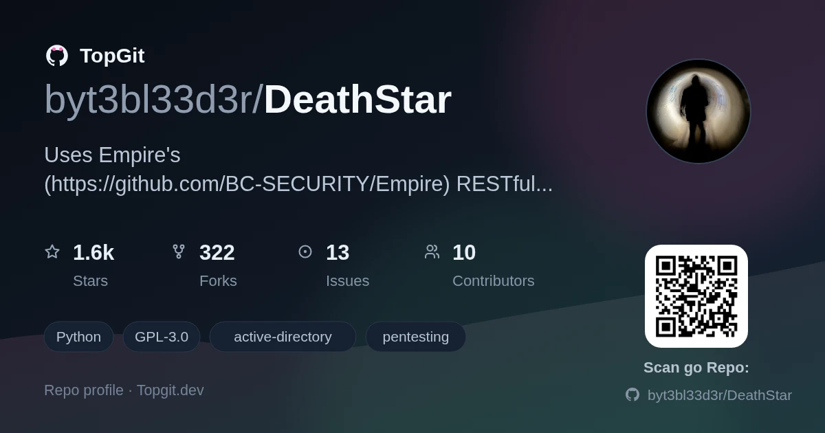 TopGit repo profile image for byt3bl33d3r/DeathStar