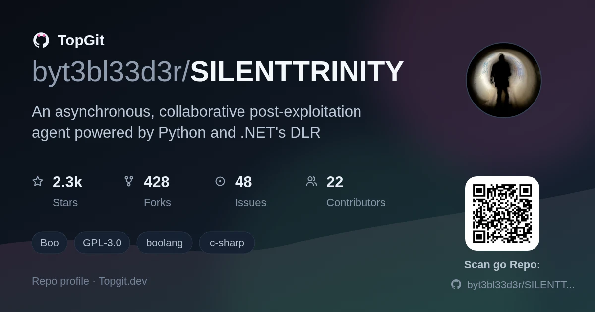 TopGit repo profile image for byt3bl33d3r/SILENTTRINITY