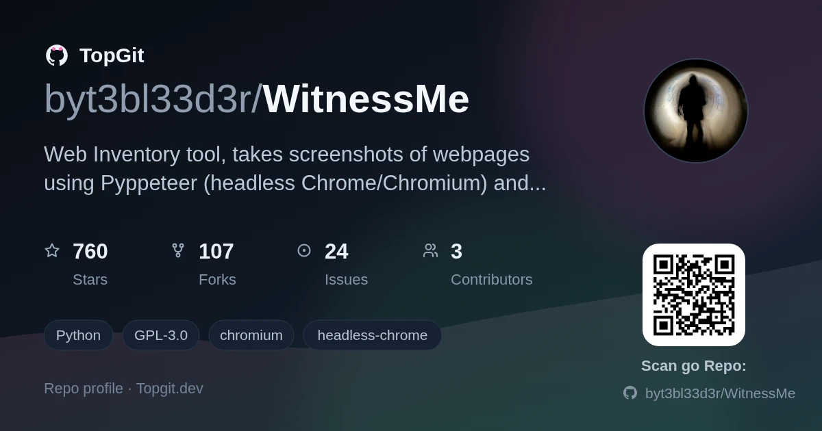 TopGit repo profile image for byt3bl33d3r/WitnessMe