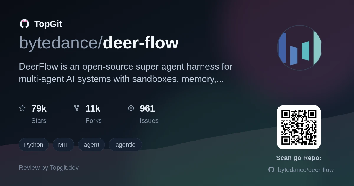 TopGit review image for bytedance/deer-flow