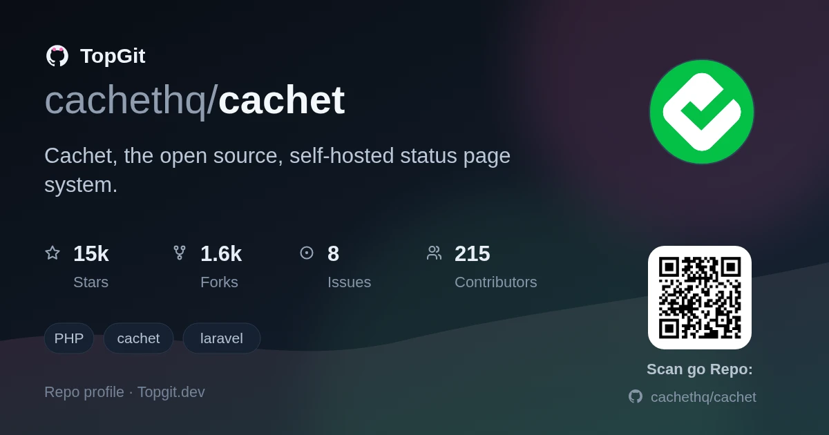 TopGit repo profile image for cachethq/cachet