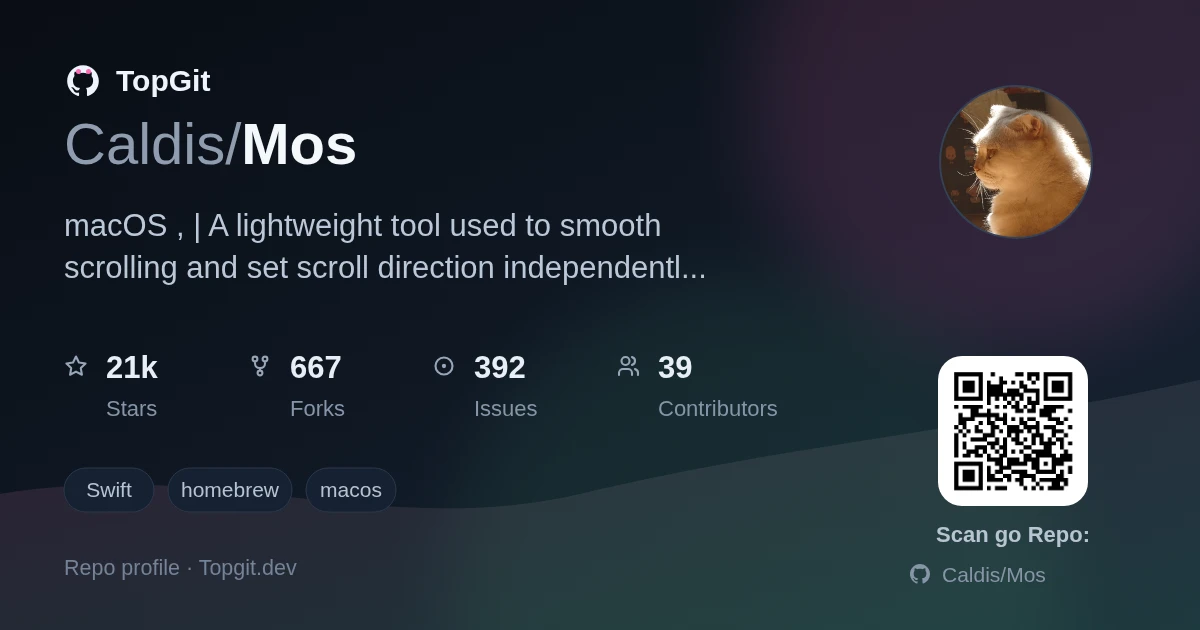 TopGit repo profile image for Caldis/Mos
