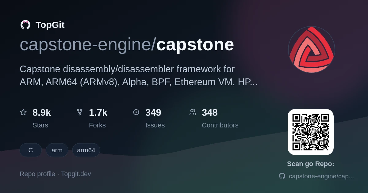 TopGit repo profile image for capstone-engine/capstone