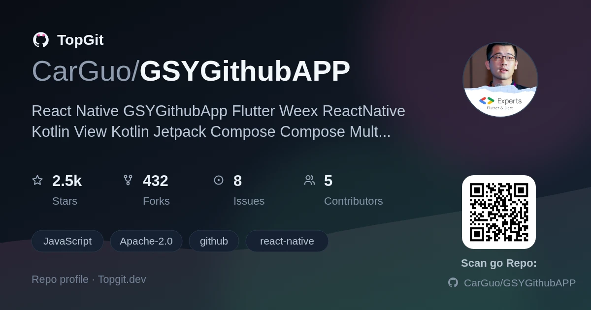 TopGit repo profile image for CarGuo/GSYGithubAPP